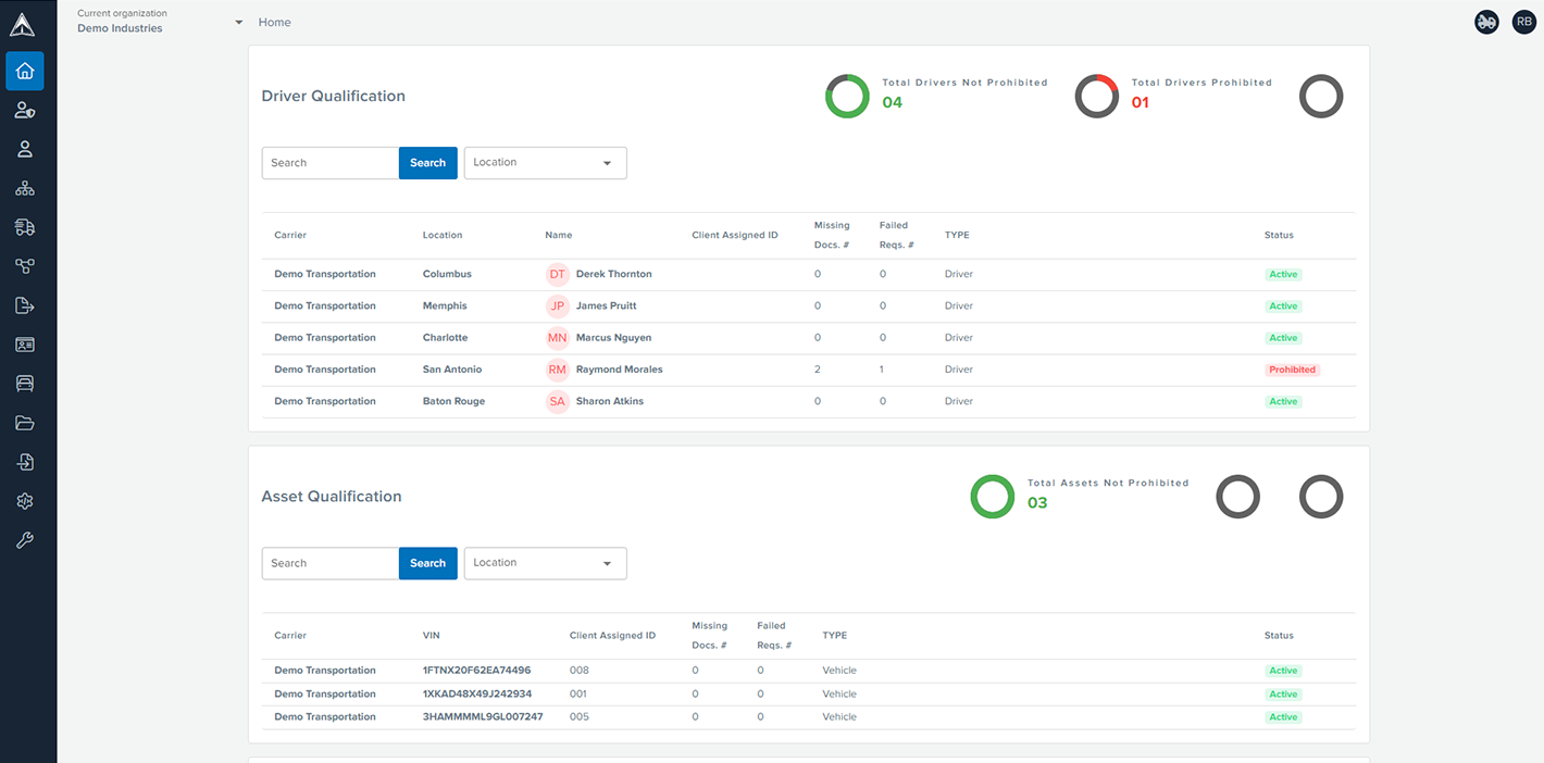 Safety Navigator Dashboard